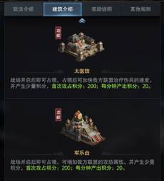 《三国群英传：霸王之业》跨服战地图建筑详解
