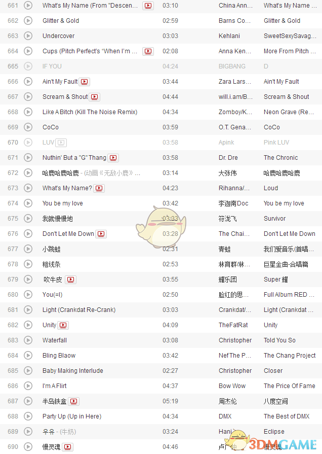 《抖音短视频》bgm全收录 抖音1000首最火歌曲汇总