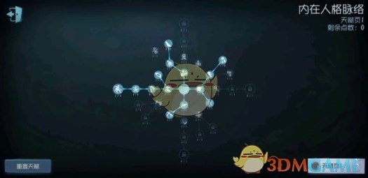 《第五人格》初期人物选择及人格加点推荐