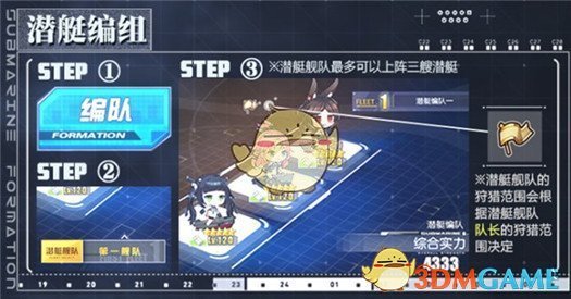 《碧蓝航线》潜艇玩法汇总介绍