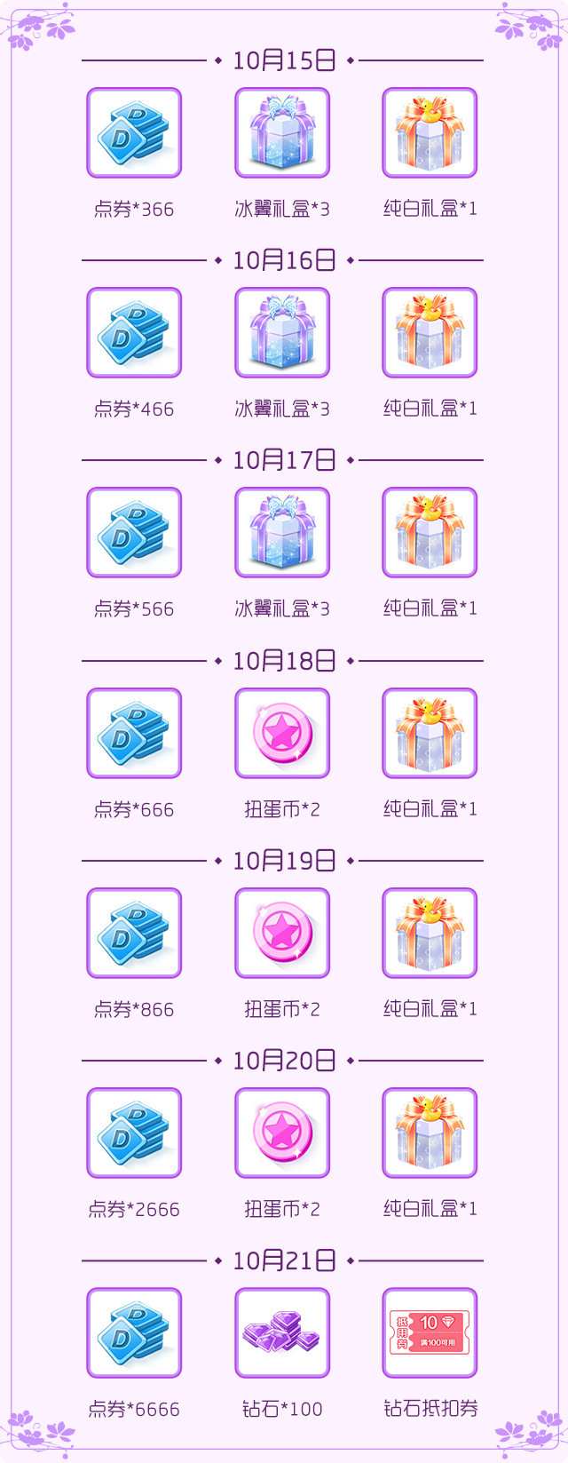 锦鲤出没！！炫舞全套臻品&iPhonex直接送？！