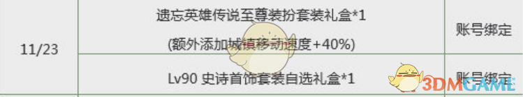 《DNF》2019春节套外观及多买多送活动