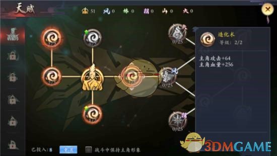 《长安幻世绘》天赋有什么用