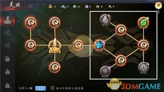《长安幻世绘》天赋有什么用