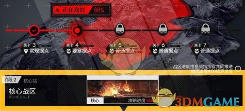 《少女前线》战区攻略系统介绍