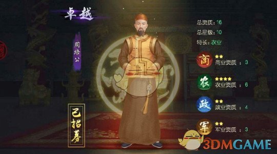 《叫我万岁爷》大臣排行分析