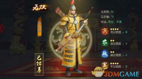 《叫我万岁爷》大臣排行分析