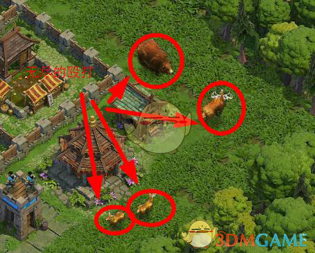 《战争与文明》新手资源怎么得