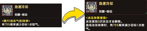 《石器时代M》进击的海主人全攻略