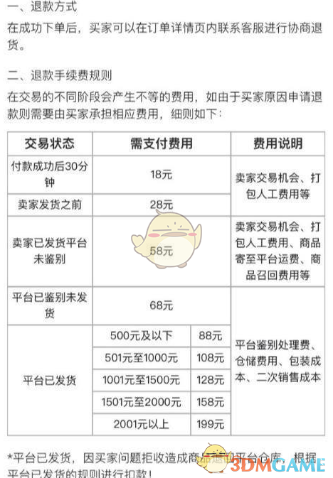 《毒》app退货方法介绍
