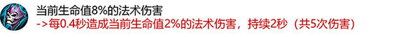 《王者荣耀》法系装备调整思路介绍