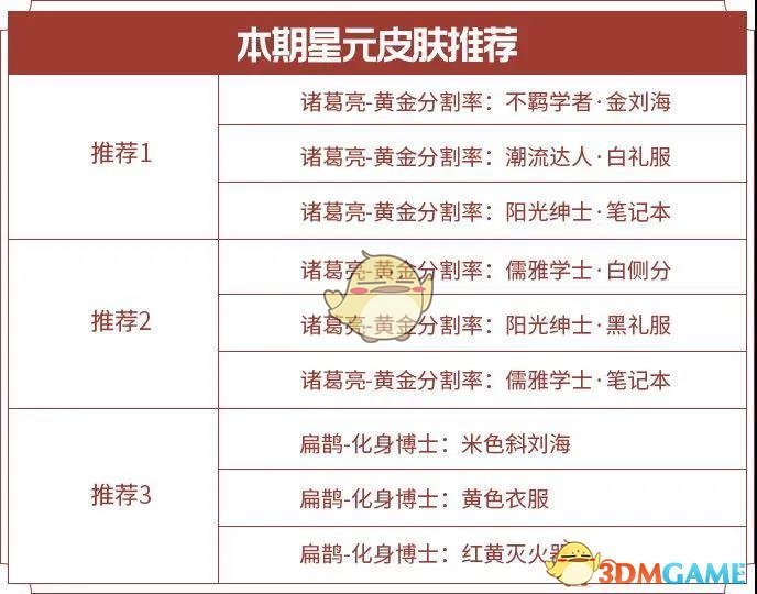 《王者荣耀》S20赛季活动汇总