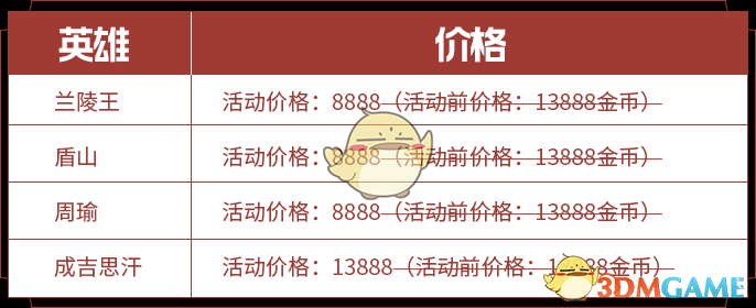 《王者荣耀》S20赛季活动汇总