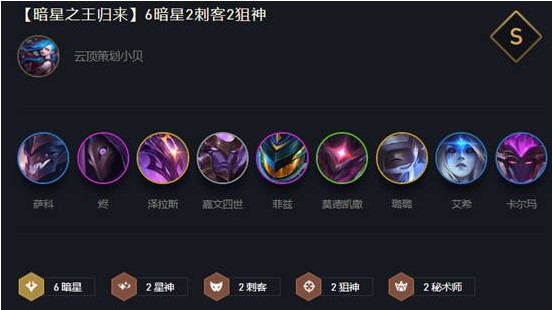 云顶国际- 云顶赌场- 云顶娱乐城云顶之弈s8源计划羁绊效果讲解 云顶之弈s8源计划羁绊效果怎么
