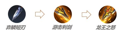 《王者荣耀》新打野刀龙王之怒效果详细介绍