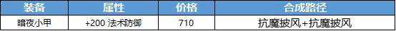 《王者荣耀》新增装备永夜护甲属性及效果一览