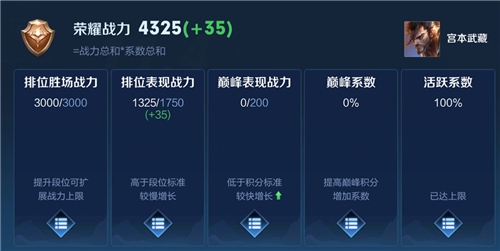 《王者荣耀》活跃系数介绍