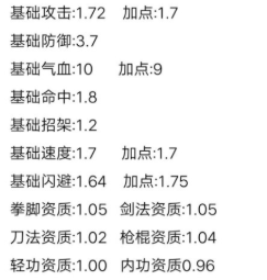 《烟雨江湖》夜无幽天赋成长属性一览