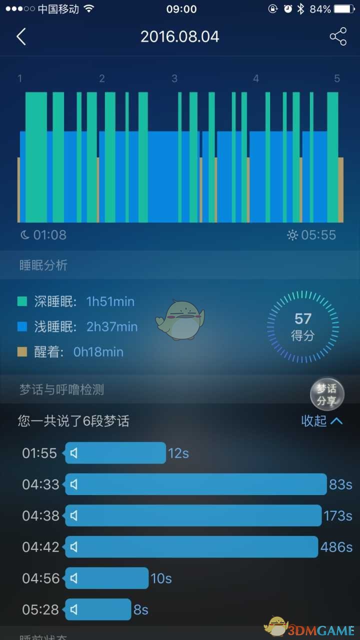 蝸牛睡眠檢測深睡和淺睡原理介紹