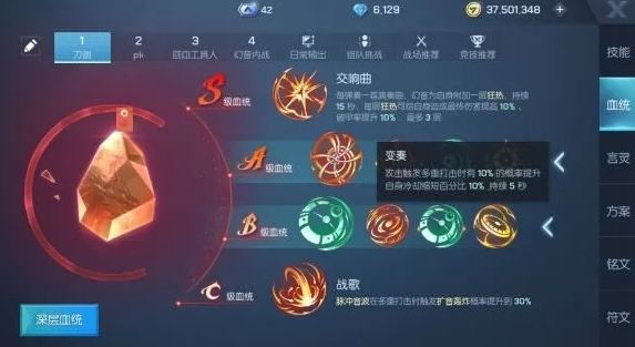 《龙族幻想》幻音各阶级血统搭配推荐 《龙族幻想》幻音各阶级血统搭配推荐